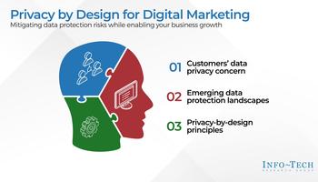 Privacy by Design for Digital Marketing preview picture
