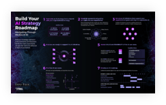 Sample of the Build Your AI Strategic Roadmap blueprint.