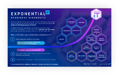 Sample of the Exponential IT Research Center blueprint.