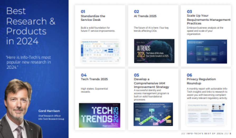 Best Research & Products in 2024.