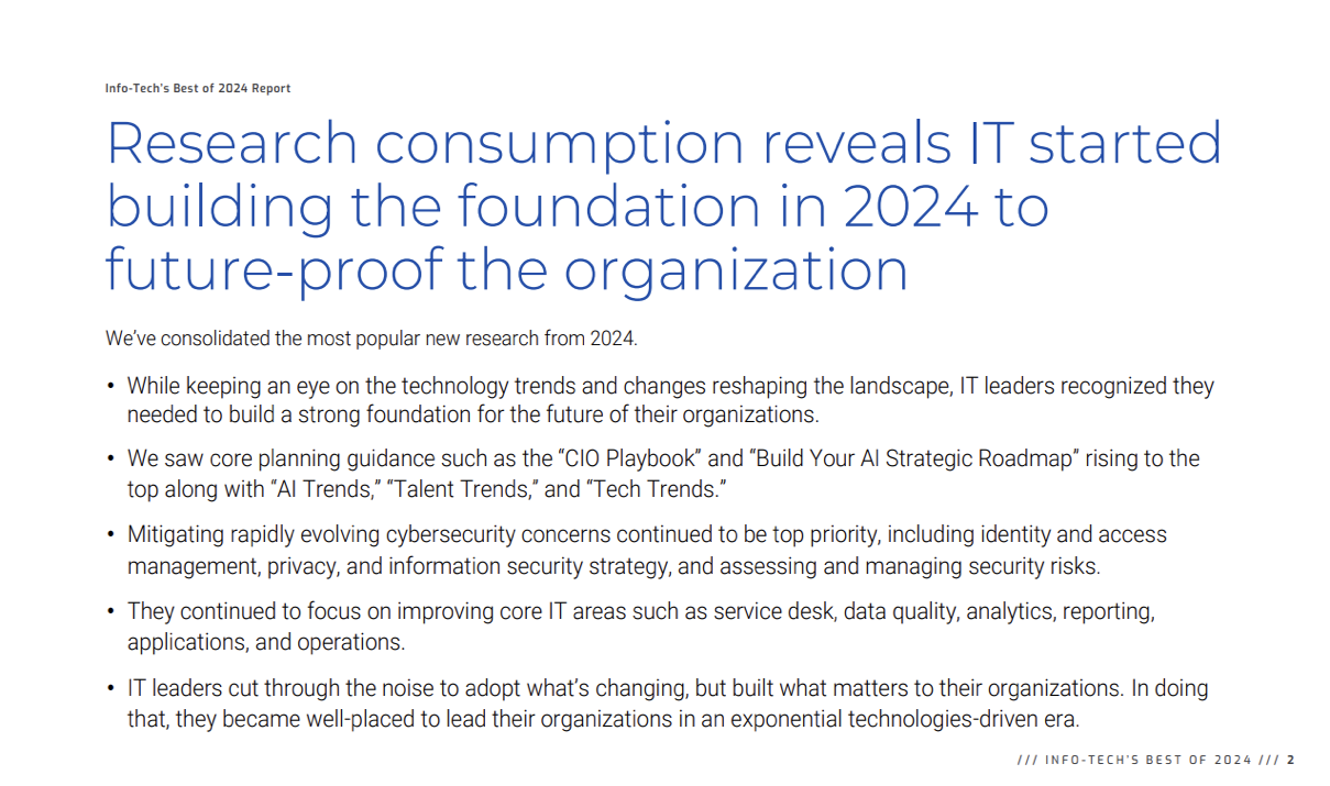 Research consumption reveals IT started building the foundation in 2024 to future-proof the organization.