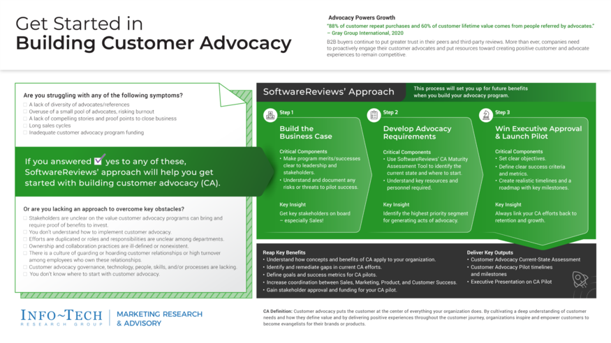 Get Started With Customer Advocacy visualization