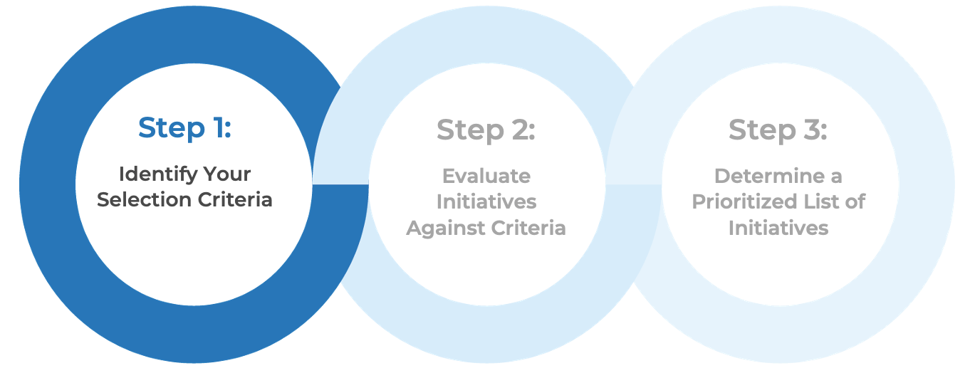 Step 1: Identify Your Selection Criteria
